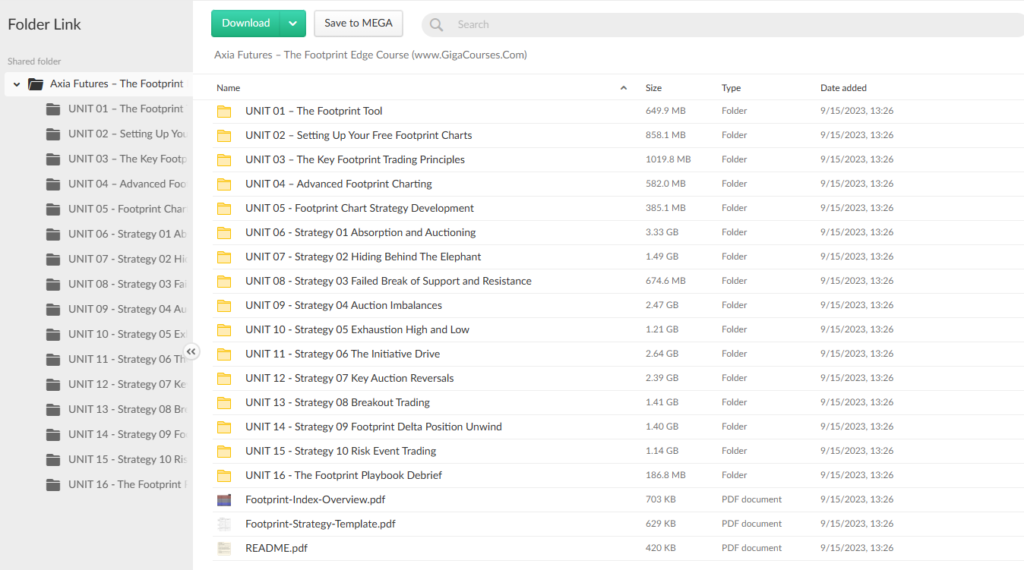 Axia Futures – The Footprint Edge Course