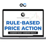 Trader Divergent - Rule Based Price Action