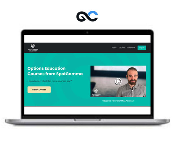 SpotGamma Academy
