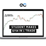 Mike Aston - Trading Template Course