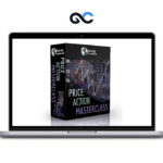 Macro Ops - Price Action Masterclass