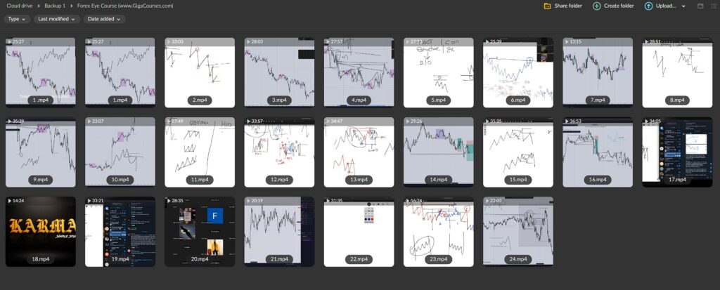 Forex Eye Course