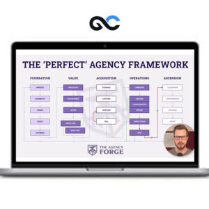 Ed Leake - The Perfect Agency Framework