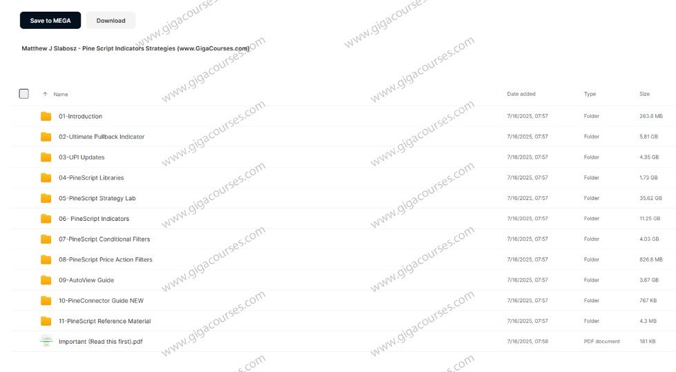 Matthew J. Slabosz – Pine Script Indicators & Strategies
