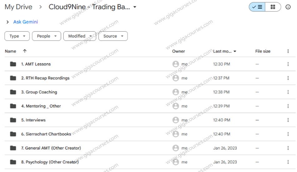Cloud9Nine - Trading Basic Educational Plan