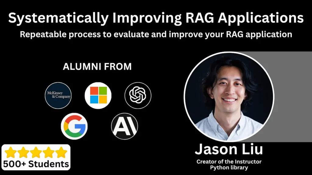 Systematically Improving RAG Applications