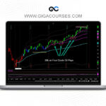 Raghee Horner Simpler Trading - Submarket Sonar + The VWAP Max Tool Package