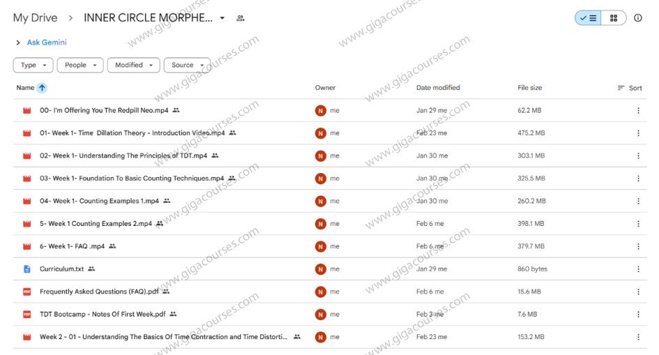 Ibrahim Aslam - Break & Retest - Course