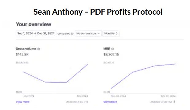 Sean Anthony – PDF Profits Protocol