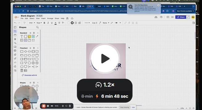 The Call Broker Blueprint By Nate Ancelet