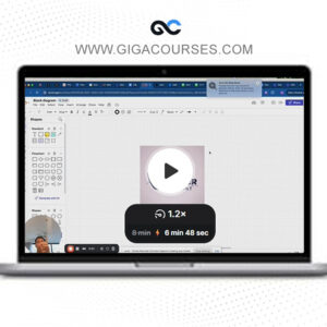 The Call Broker Blueprint By Nate Ancelet