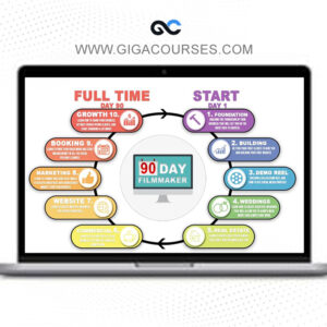 Full 90 Day Filmmaker Course