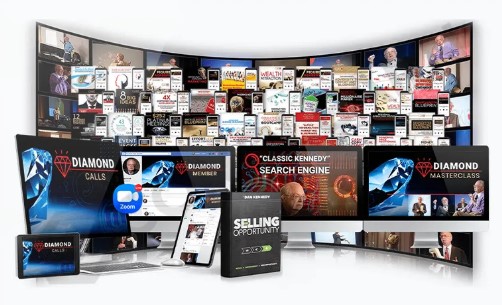 Dan Kennedy - Diamond Bundle