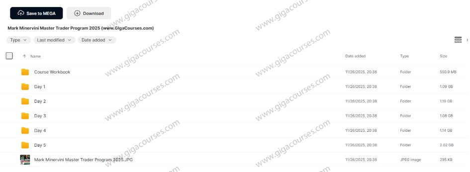 Mark Minervini Master Trader Program 2025