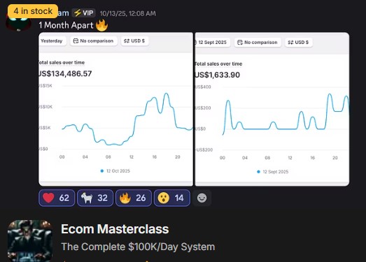 Zakaria Airakaz - Master E-commerce & Facebook Ads to Print Money
