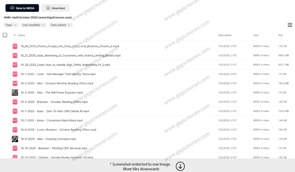 NHB+ Uptil October 2025