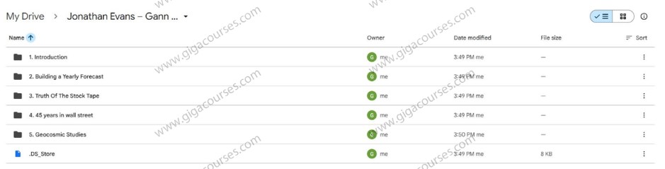Jonathan Evans – Gann Mastery